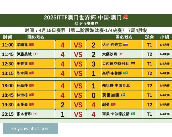 2026世界杯夺冠热门球队实力分析与赛程前瞻全面解读