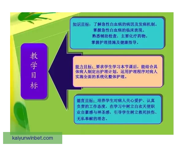 拉拉维亚谈全勤目标 能保持健康是最大的能力