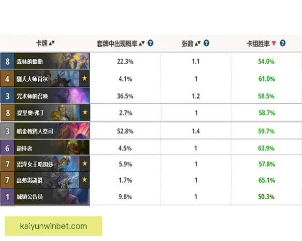 开云足球竞猜平台解析 如何选择最具潜力的投注策略提升胜率